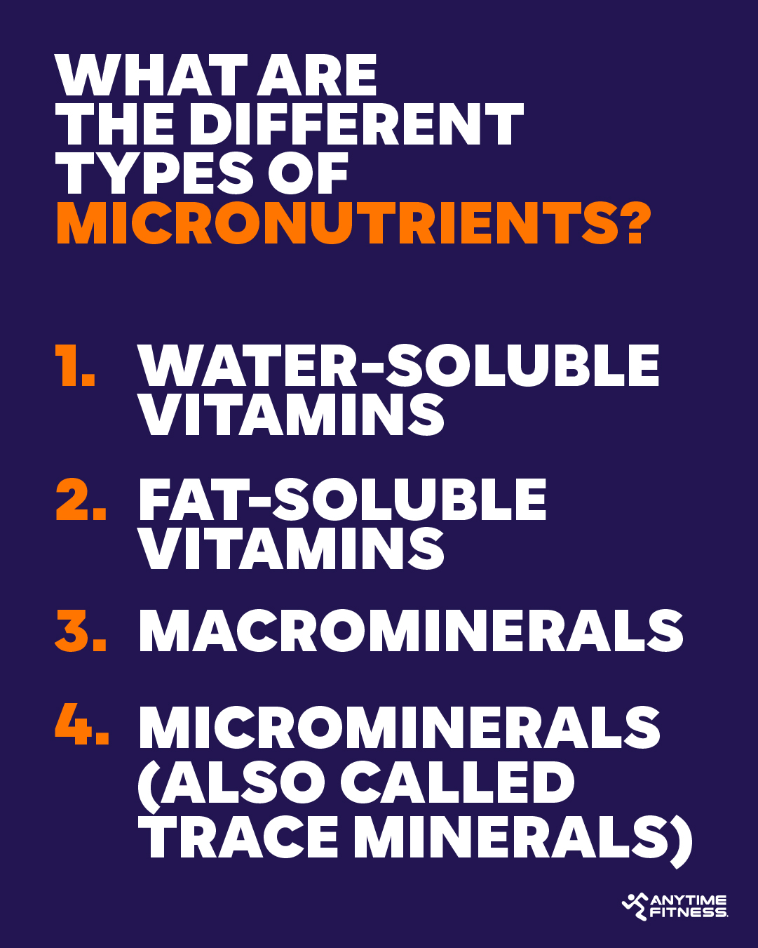 An infographic from Anytime Fitness titled "What Are The Different Types of Micronutrients?" featuring a list of four micronutrient categories: 1. Water-Soluble Vitamins, 2. Fat-Soluble Vitamins, 3. Macrominerals, and 4. Microminerals (also called Trace Minerals).